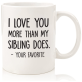 Mothers Day Mug | Gift For Mum Mothers Day Mug | Gift For Mum
